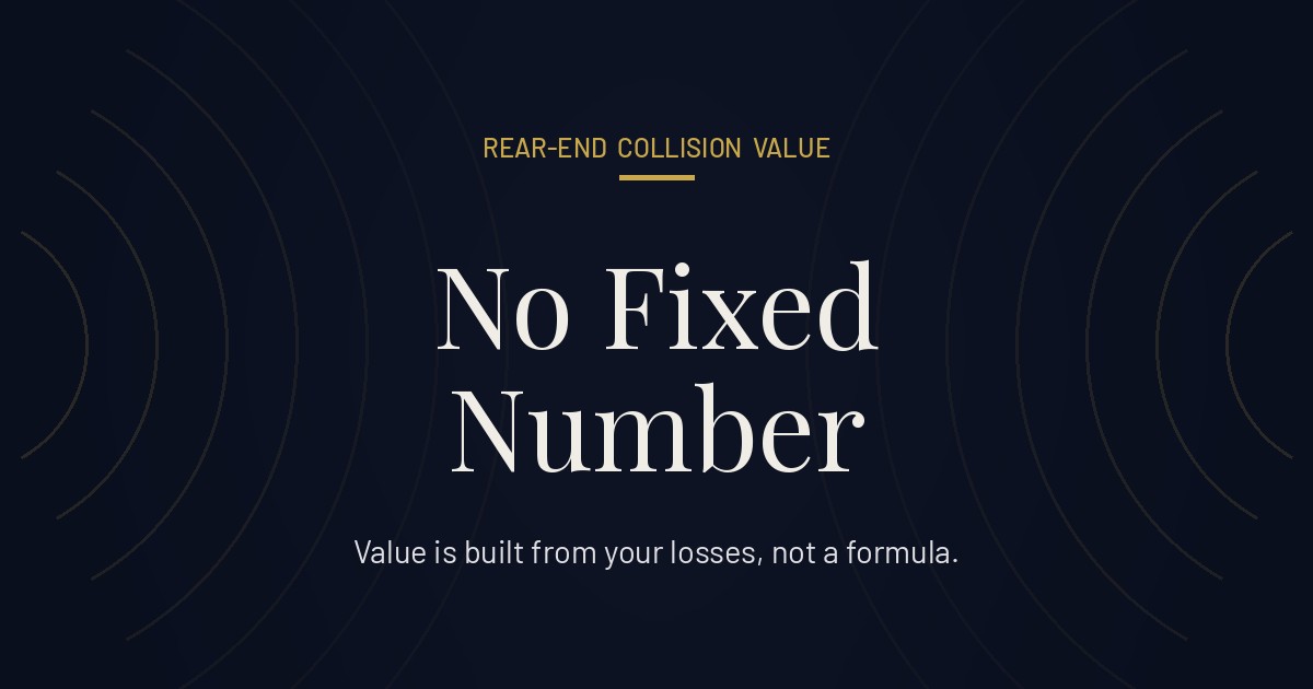 What determines the value of a rear-end collision case in Texas